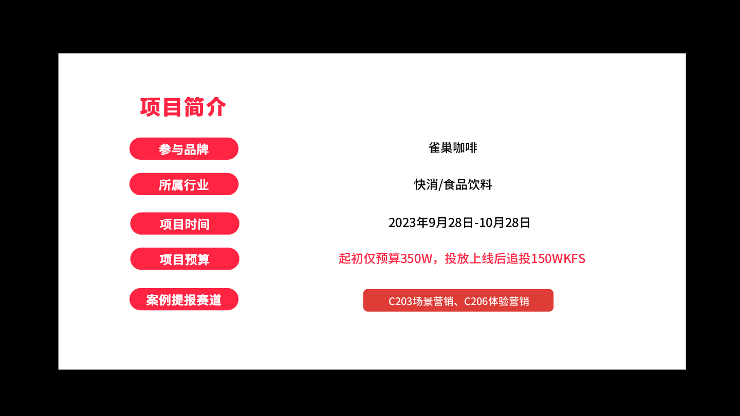 雀巢即饮咖啡X小红书AI传鉴国际广告奖报奖案例